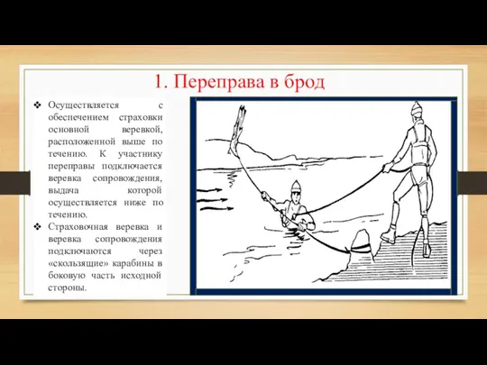 1. Переправа в брод Осуществляется с обеспечением страховки основной веревкой,