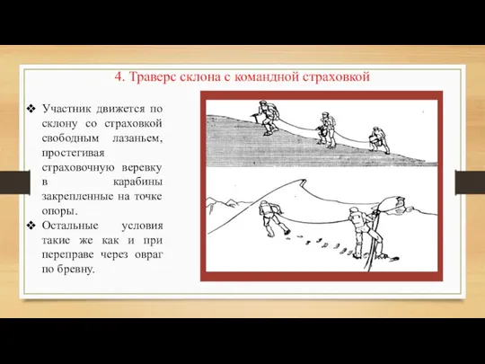 4. Траверс склона с командной страховкой Участник движется по склону