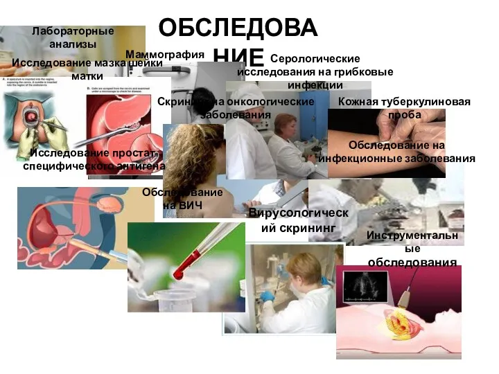 ОБСЛЕДОВАНИЕ Лабораторные анализы Маммография Серологические исследования на грибковые инфекции Кожная