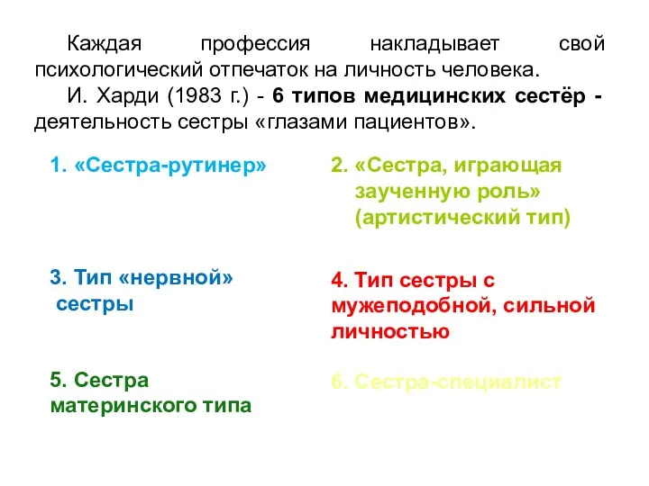 Каждая профессия накладывает свой психологический отпечаток на личность человека. И.