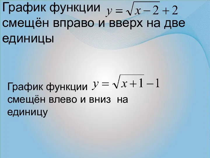 График функции смещён вправо и вверх на две единицы График функции смещён влево