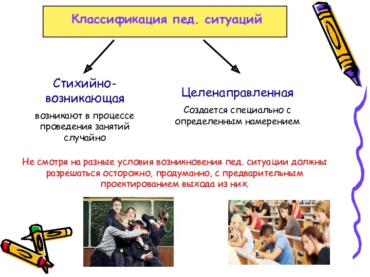 Классификация пед. ситуаций Стихийно-возникающая возникают в процессе проведения занятий случайно