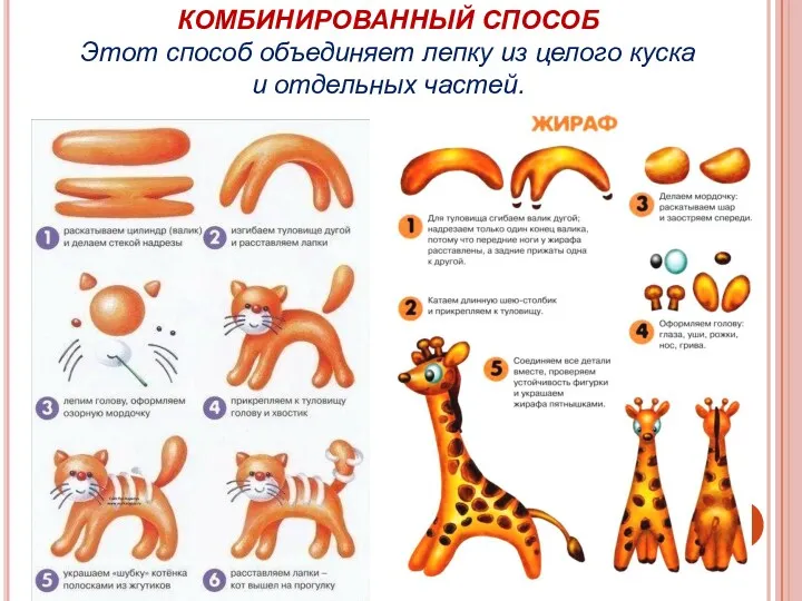 КОМБИНИРОВАННЫЙ СПОСОБ Этот способ объединяет лепку из целого куска и отдельных частей.