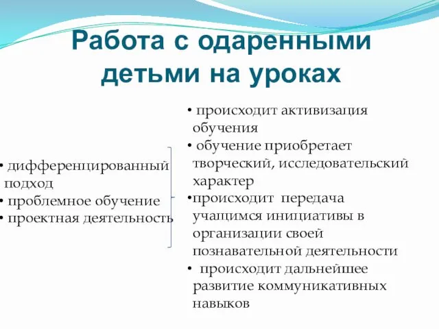 Работа с одаренными детьми на уроках дифференцированный подход проблемное обучение