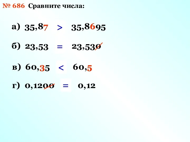 № 686 Сравните числа: а) 35,87 и 35,8695 б) 23,53 и 23,530 в)