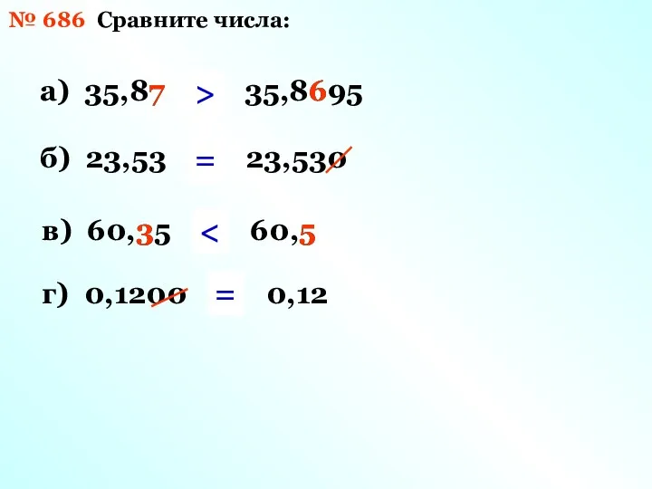 № 686 Сравните числа: а) 35,87 и 35,8695 б) 23,53