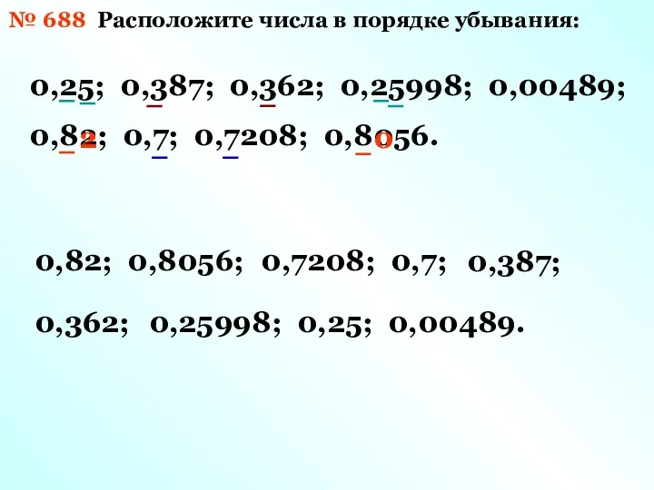 № 688 Расположите числа в порядке убывания: 0,25; 0,387; 0,362; 0,25998; 0,00489; 0,82;