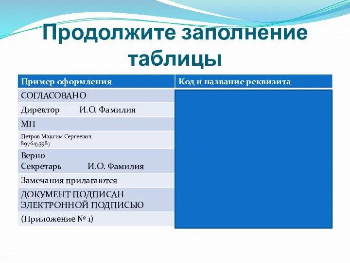 Продолжите заполнение таблицы