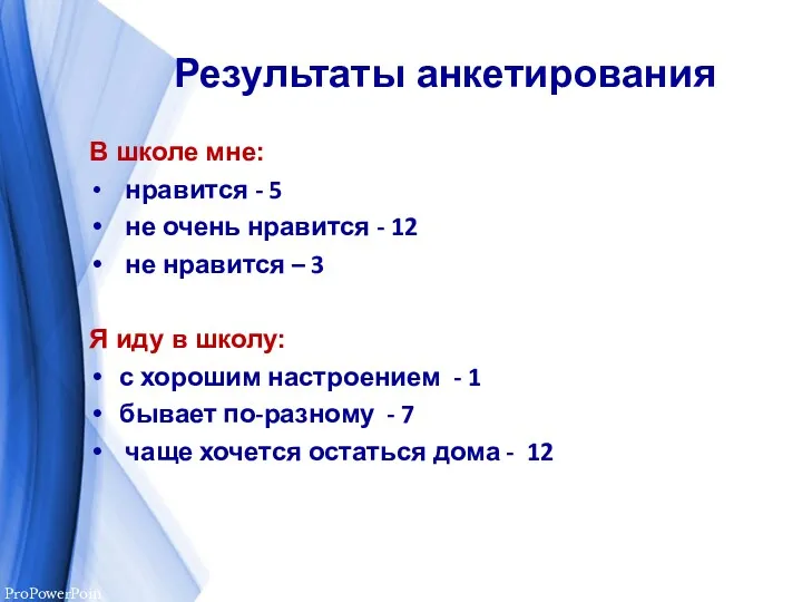 Результаты анкетирования В школе мне: нравится - 5 не очень