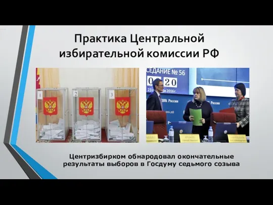 Практика Центральной избирательной комиссии РФ 32 20 23 4 Центризбирком