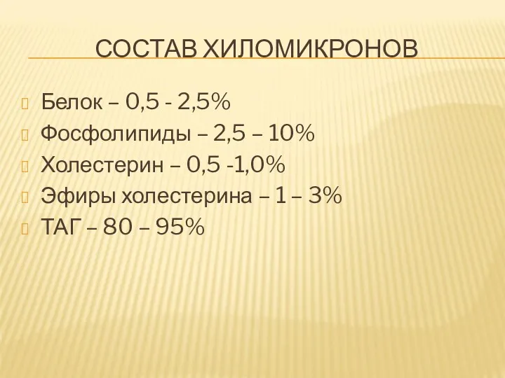 СОСТАВ ХИЛОМИКРОНОВ Белок – 0,5 - 2,5% Фосфолипиды – 2,5