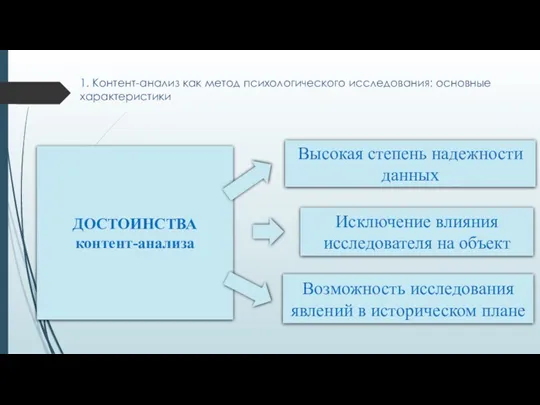 ДОСТОИНСТВА контент-анализа Высокая степень надежности данных Исключение влияния исследователя на