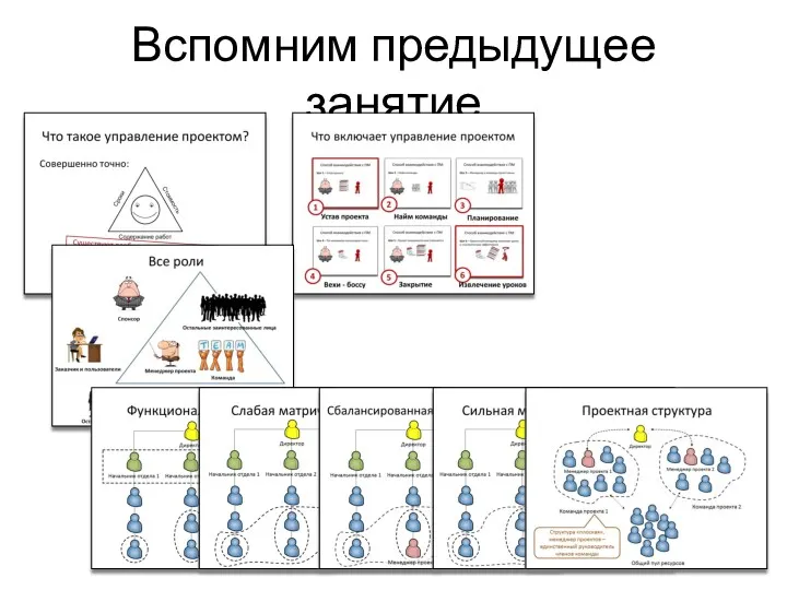 Вспомним предыдущее занятие