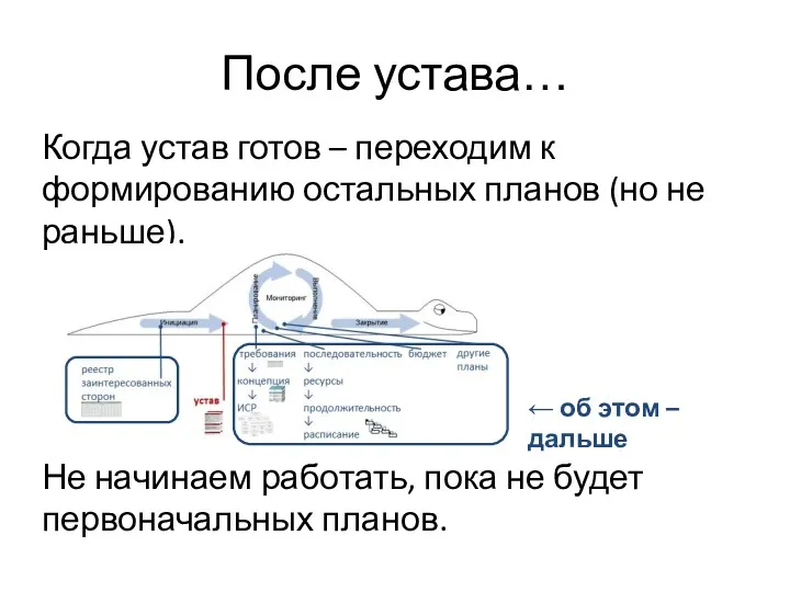 После устава… Когда устав готов – переходим к формированию остальных