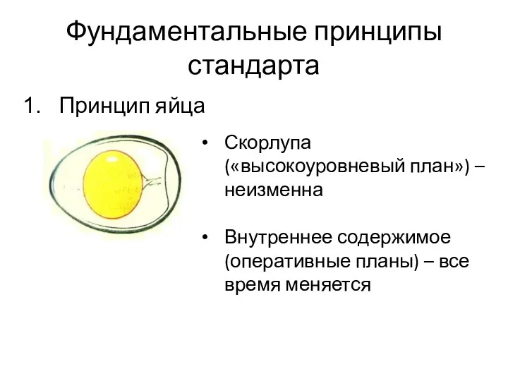 Фундаментальные принципы стандарта Принцип яйца Скорлупа («высокоуровневый план») – неизменна