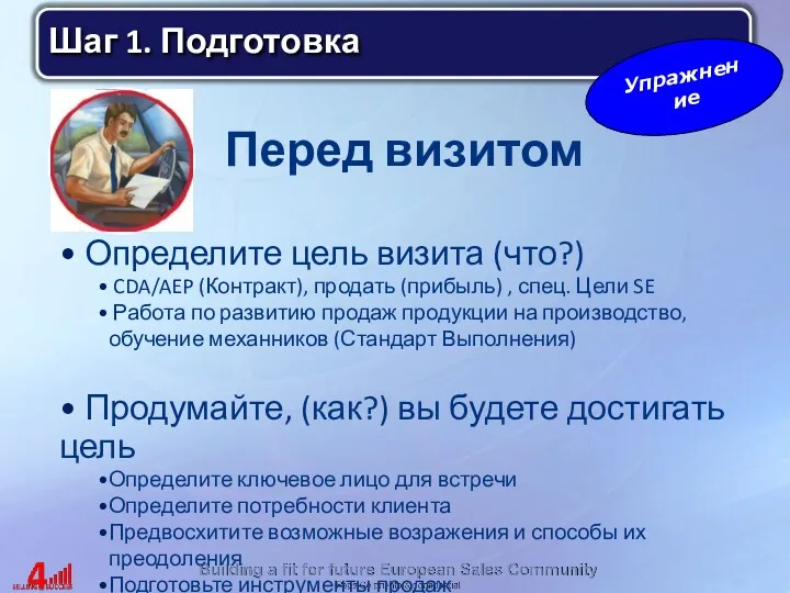 Упражнение Перед визитом Определите цель визита (что?) CDA/AEP (Контракт), продать