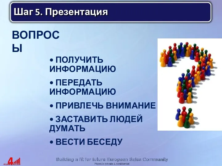 ПОЛУЧИТЬ ИНФОРМАЦИЮ ПЕРЕДАТЬ ИНФОРМАЦИЮ ПРИВЛЕЧЬ ВНИМАНИЕ ЗАСТАВИТЬ ЛЮДЕЙ ДУМАТЬ ВЕСТИ БЕСЕДУ ВОПРОСЫ Шаг 5. Презентация