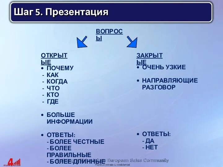 Шаг 5. Презентация