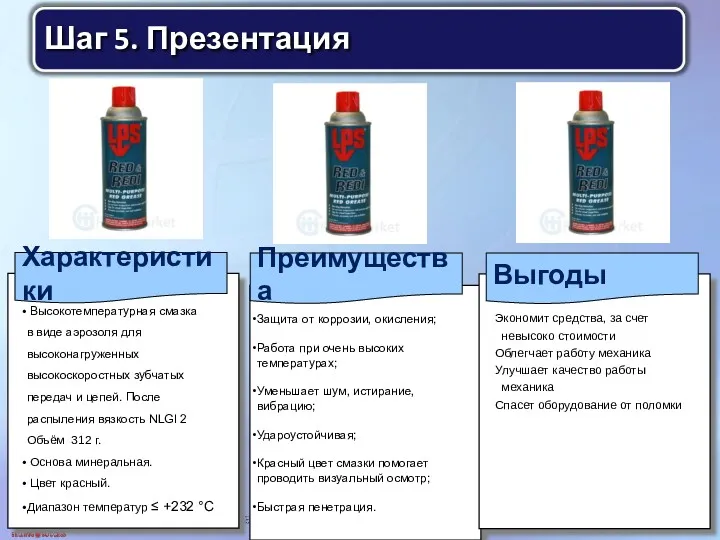 Характеристики Высокотемпературная смазка в виде аэрозоля для высоконагруженных высокоскоростных зубчатых