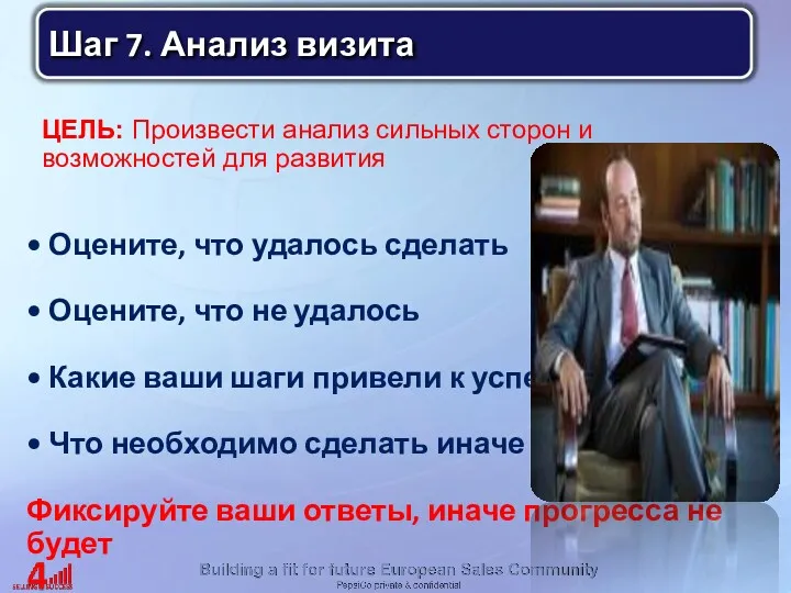 ЦЕЛЬ: Произвести анализ сильных сторон и возможностей для развития Оцените,