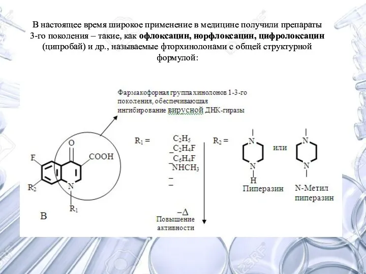 В настоящее время широкое применение в медицине получили препараты 3-го