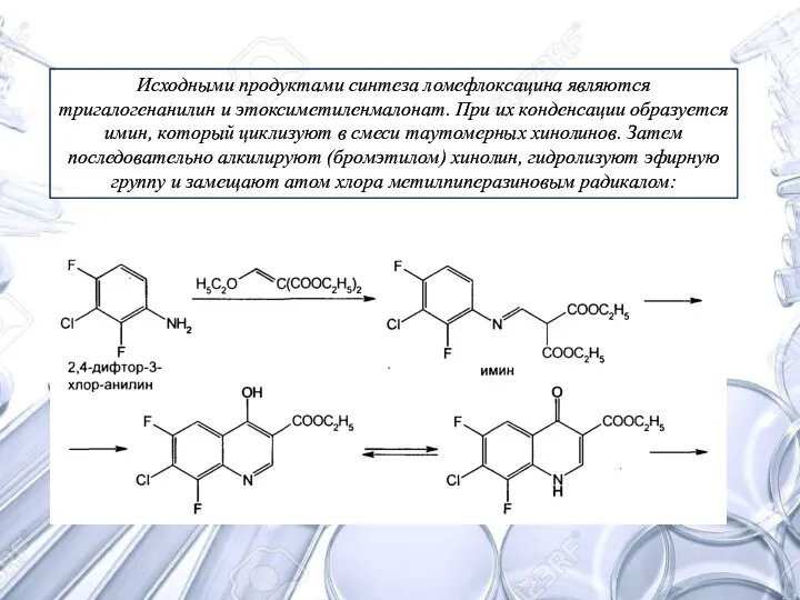 Исходными продуктами синтеза ломефлоксацина являются тригалогенанилин и этоксиметиленмалонат. При их
