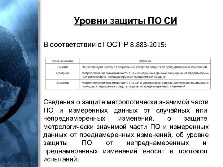 Уровни защиты ПО СИ В соответствии с ГОСТ Р 8.883-2015: