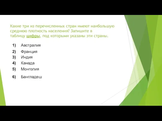 Какие три из перечисленных стран имеют наибольшую среднюю плотность населения?