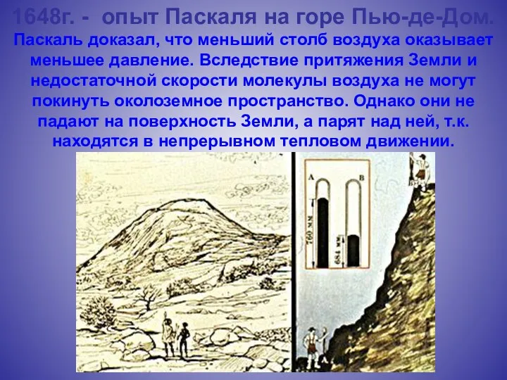 1648г. - опыт Паскаля на горе Пью-де-Дом. Паскаль доказал, что