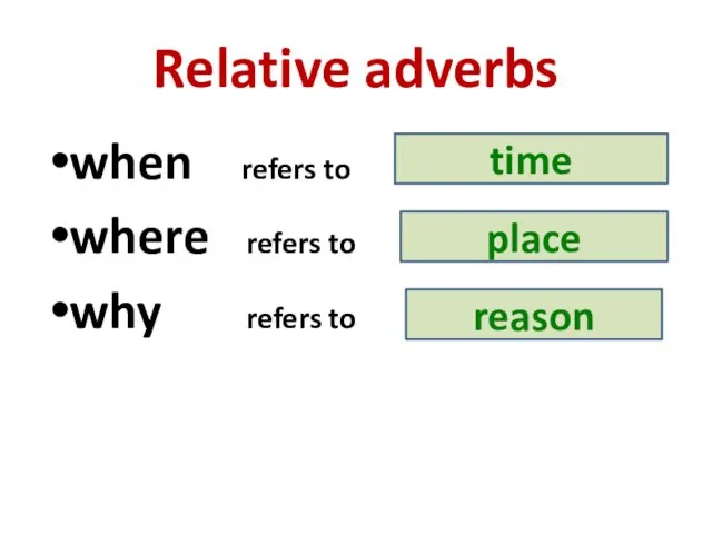 Relative adverbs when refers to where refers to why refers to time place reason
