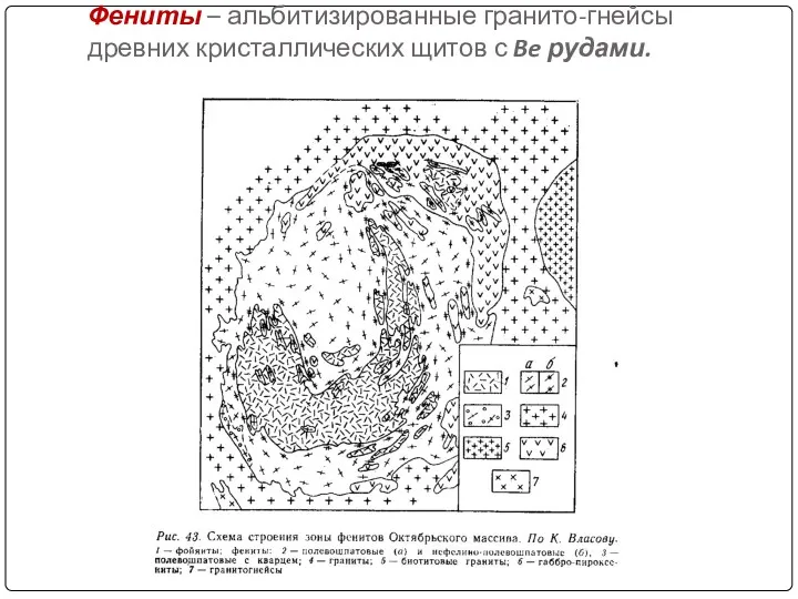 Фениты – альбитизированные гранито-гнейсы древних кристаллических щитов с Be рудами.