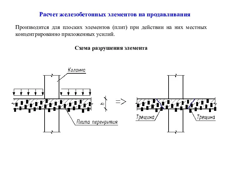 Расчет железобетонных элементов на продавливания Производится для плоских элементов (плит)