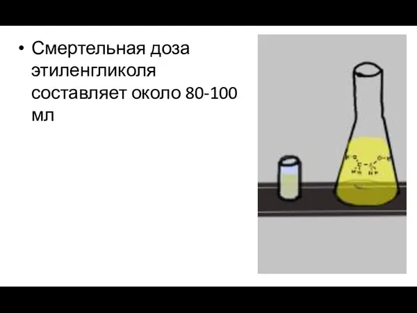 Смертельная доза этиленгликоля составляет около 80-100 мл