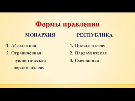 Формы правления МОНАРХИЯ РЕСПУБЛИКА Президентская Парламентская Смешанная Абсолютная Ограниченная - дуалистическая - парламентская