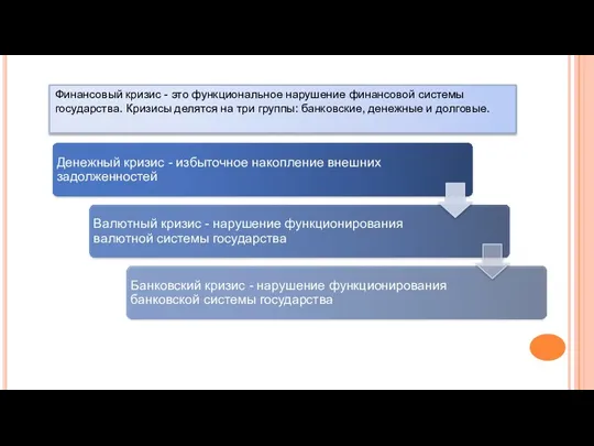 Финансовый кризис - это функциональное нарушение финансовой системы государства. Кризисы