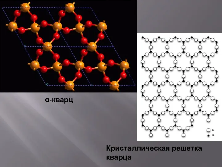 α-кварц Кристаллическая решетка кварца