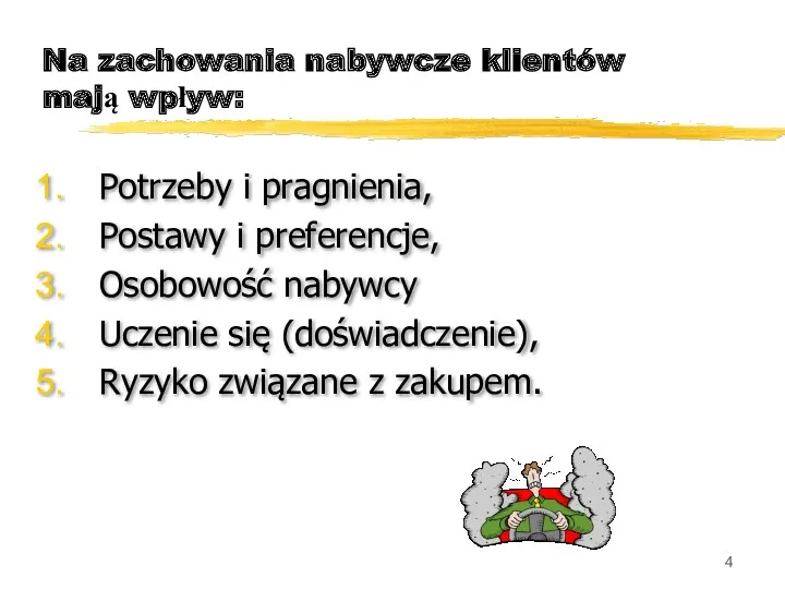 Na zachowania nabywcze klientów mają wpływ: Potrzeby i pragnienia, Postawy