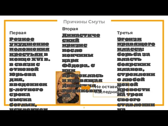 Причины Смуты Первая Резкое ухудшение положения крестьян в конце XVI в. в связи