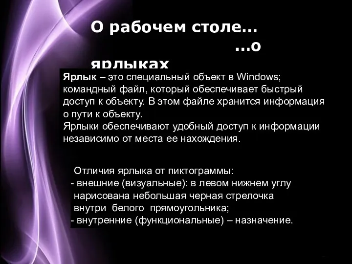 О рабочем столе… …о ярлыках Ярлык – это специальный объект