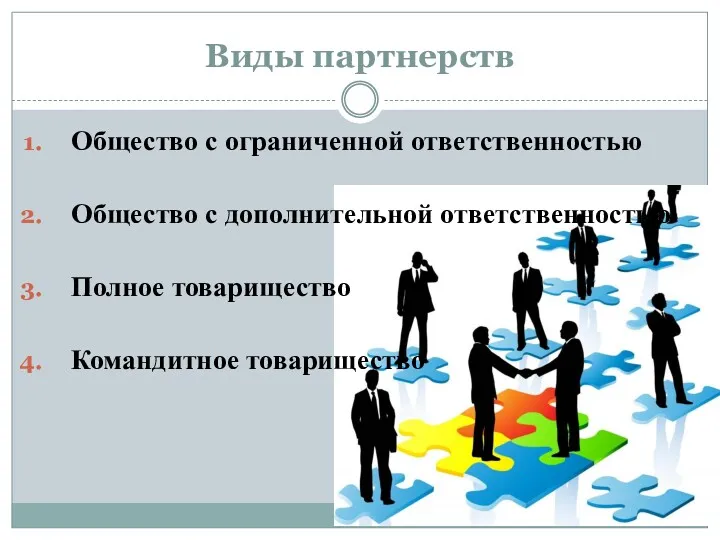 Виды партнерств Общество с ограниченной ответственностью Общество с дополнительной ответственностью Полное товарищество Командитное товарищество