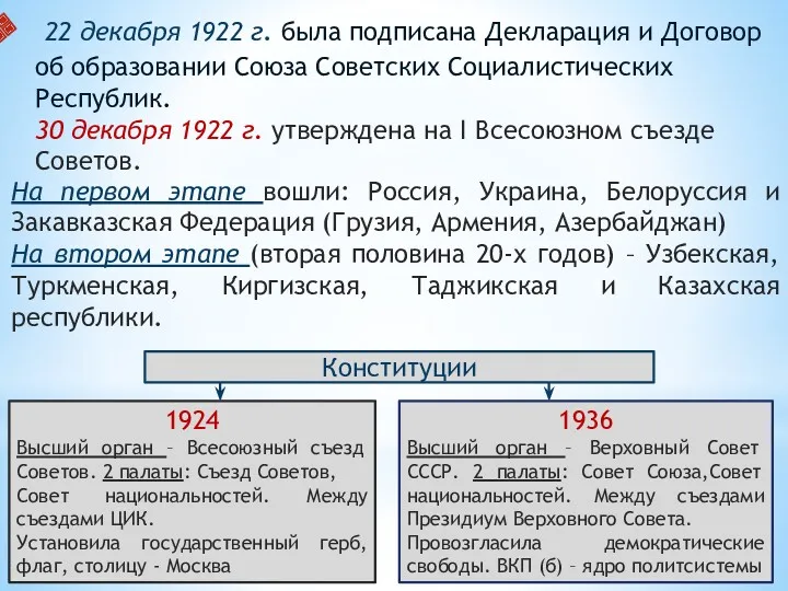 22 декабря 1922 г. была подписана Декларация и Договор об образовании Союза Советских