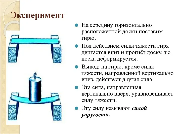 Эксперимент На середину горизонтально расположенной доски поставим гирю. Под действием силы тяжести гиря