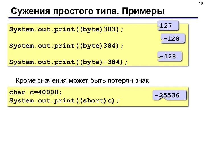 Сужения простого типа. Примеры System.out.print((byte)383); System.out.print((byte)384); System.out.print((byte)-384); 127 -128 -128