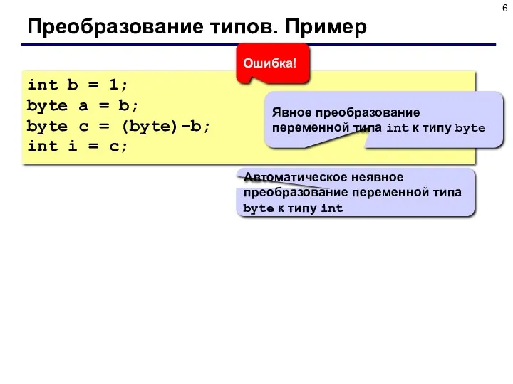 Преобразование типов. Пример int b = 1; byte a =