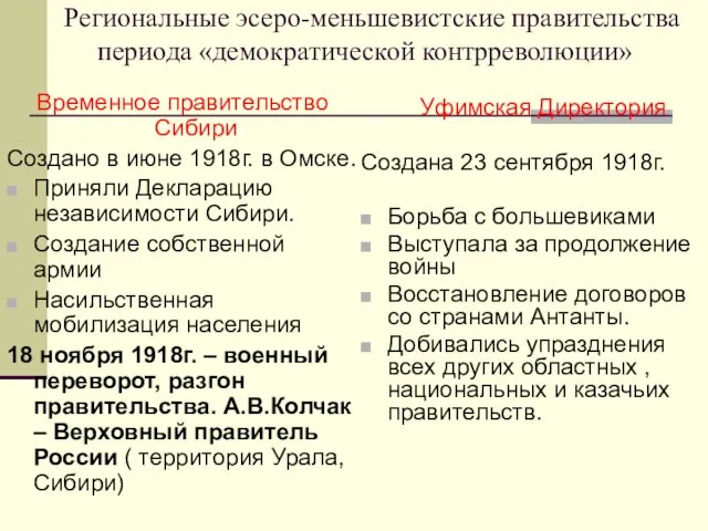 Региональные эсеро-меньшевистские правительства периода «демократической контрреволюции» Временное правительство Сибири Создано