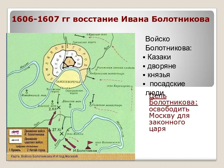 Цель Болотникова: освободить Москву для законного царя 1606-1607 гг восстание