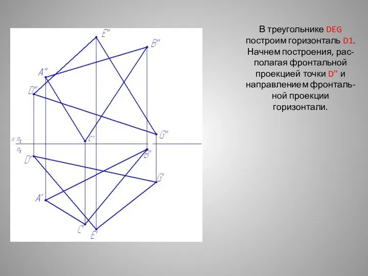 В треугольнике DEG построим горизонталь D1. Начнем построения, рас- полагая фронтальной проекцией точки