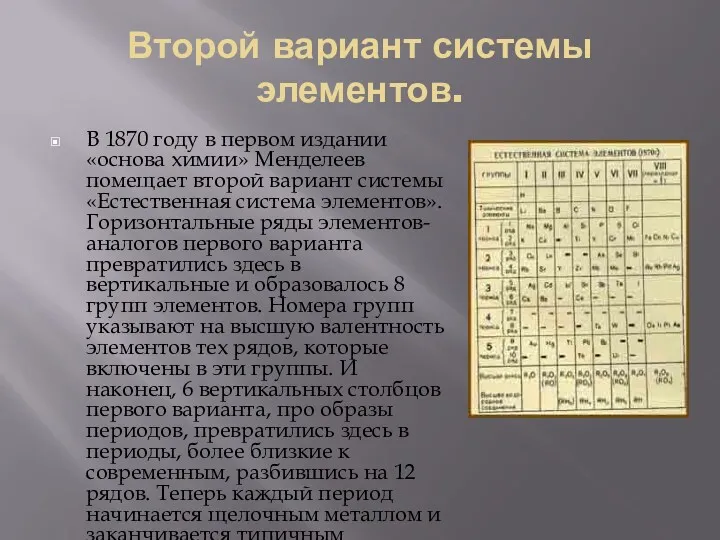 Второй вариант системы элементов. В 1870 году в первом издании