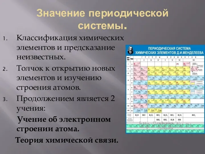 Значение периодической системы. Классификация химических элементов и предсказание неизвестных. Толчок