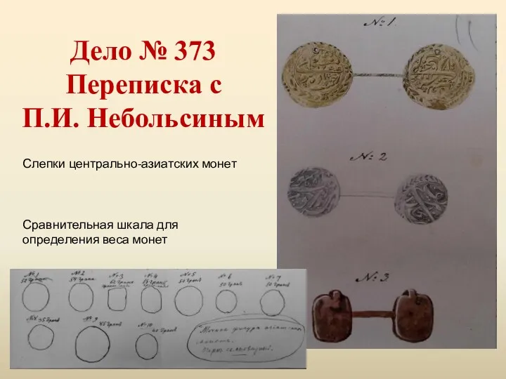 Дело № 373 Переписка с П.И. Небольсиным Слепки центрально-азиатских монет Сравнительная шкала для определения веса монет